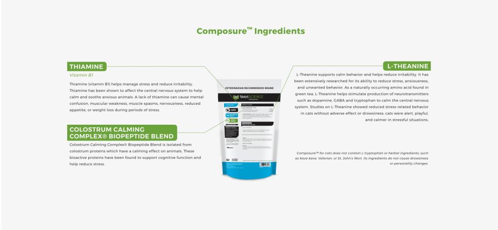 vetri science composure pro reviews vetri science composure pro reviews